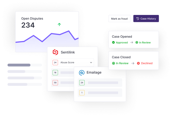 Make faster decisions with a single, customizable dashboard