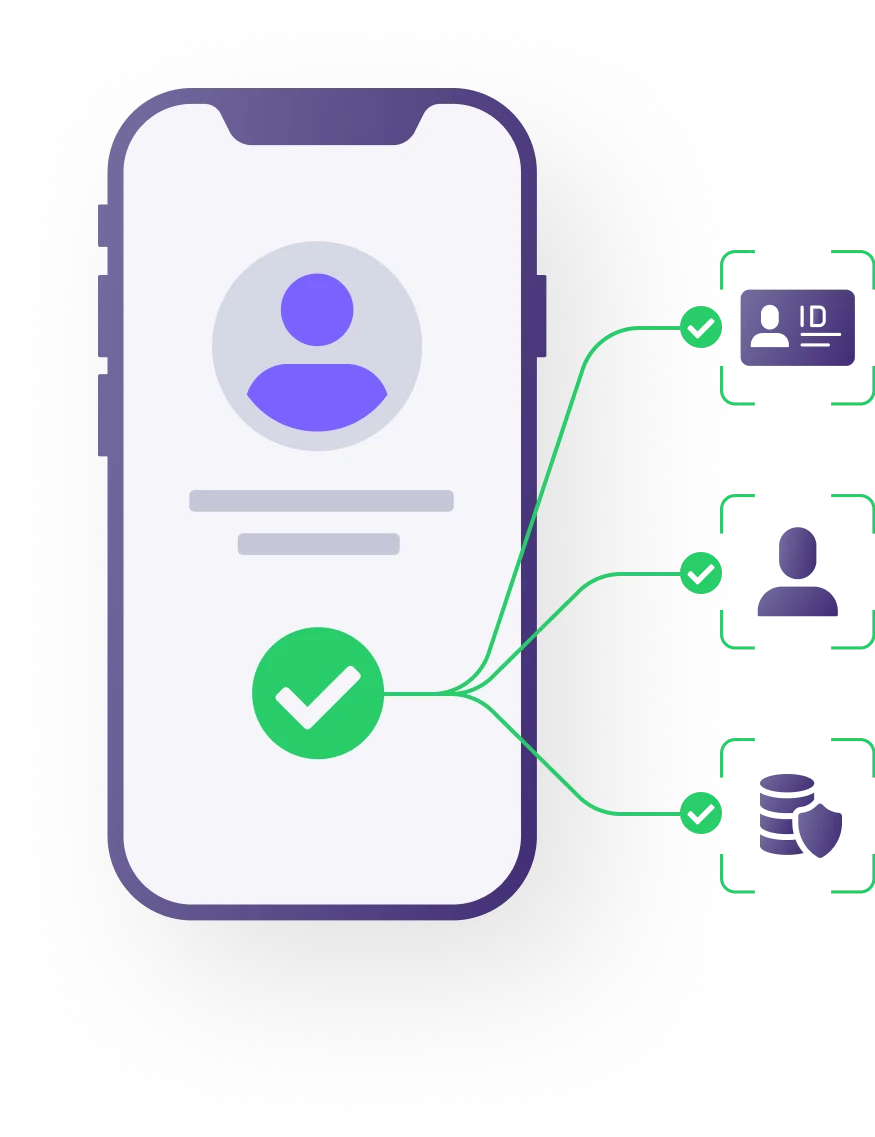 Automated Customer Onboarding