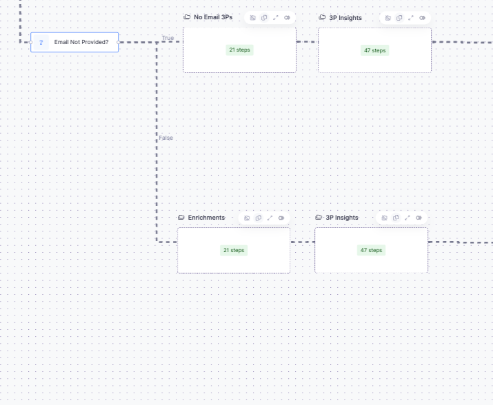 Previous Workflow Builder