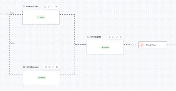 updated workflow builder UI